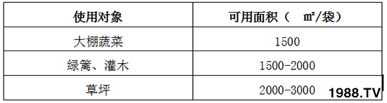強力生根粉（1000g）-新超