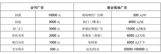 2022西南農(nóng)資博覽會參展攻略8